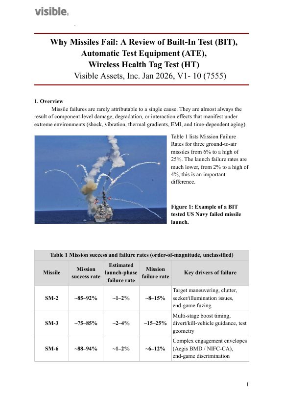 Why Missiles Fail whitepaper cover