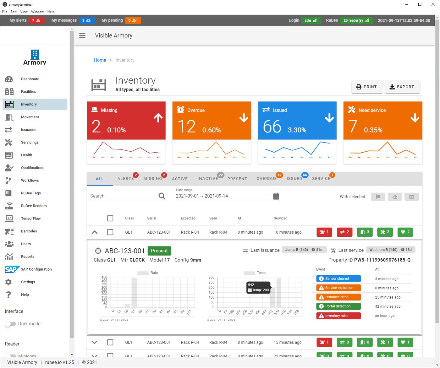 RuBee.io asset status dashboard